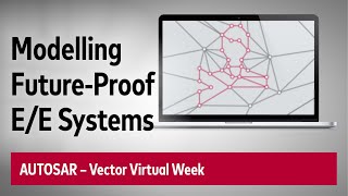 Modelling HighPerformance Computers and Mixed System Architectures with Vector PREEvision [upl. by Lagiba]