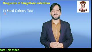 Shigellosis  Causes  Symptoms  Diagnosis  Complications and Treatment [upl. by Nahej]