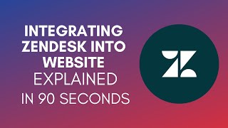 How To Integrate Zendesk In Website 2024 [upl. by Aleusnoc]