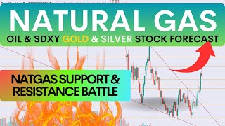 Natural Gas Price Forecast  Oil Silver Gold [upl. by Suissac]