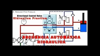 CIRCUITO HIDRAULICO AUTOMATICO CON VALVULAS DE SECUENCIA [upl. by Ziwot77]