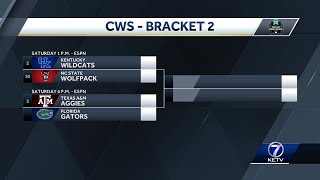 College World Series schedule set [upl. by Nothgierc]