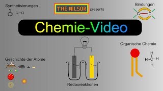 TheNilsor  Chemie  Elektrolyse und Galvanisierung [upl. by Chiarra164]