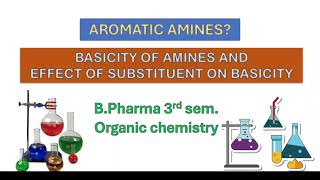 Basicity of aromatic amines  Effect of substituents on basicity [upl. by Ynaittirb687]