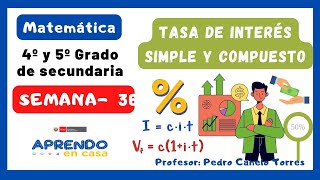 TASA DE INTERÉS SIMPLE Y COMPUESTO  APRENDO EN CASA PARA 4to Y 5to DE SECUNDARIA [upl. by Naujak739]