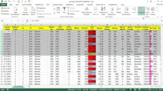 Excelde Veri Gruplandırma Data Grouping [upl. by Takakura]