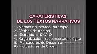 Textos Narrativos en el Ingles [upl. by Lavinie227]