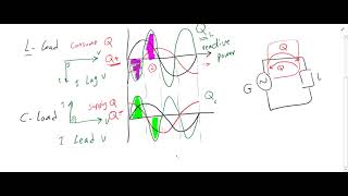 Electric Power  Eng Mohamed Moawad  3rdYear  2ndTerm  Tutorial 2 [upl. by Goldsworthy]