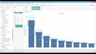 Benfords Law Visualization in Tableau [upl. by Portugal]