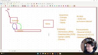 Definición de calendarios laborales con ProModel [upl. by Ailelc]