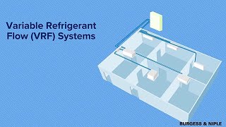 How It Works Variable Refrigerant Flow VRF Systems [upl. by Haibot]