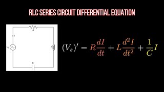 RLC Circuit ODE EXPLAINED [upl. by Namya669]