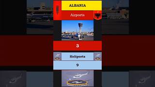 ALBANIA 🇦🇱  Airports and heliports [upl. by Mixie]