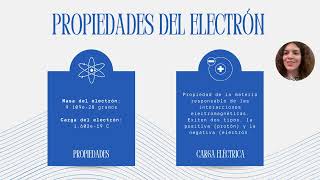 Modelación del movimiento de electrones en una evaporadora por haz de electrones [upl. by Akirahc]