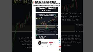 Fibonacci Trading Strategy Unlocking Market Potential trading stockmarket [upl. by Brandy]