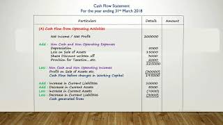 Cash Flow Statement  Indirect Method  AS 3  Class 12th  CA Intermediate  Accounts [upl. by Chappy]