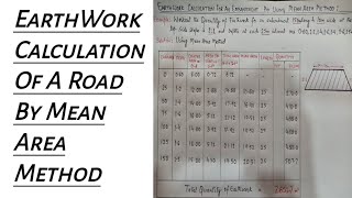 EarthWork Calculation Of A Road By Using Mean Area Method CivilConstruction [upl. by Gilmour]