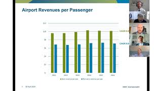 Airport viewpoint How African airports can diversify income to include nonaeronautical revenues [upl. by Aidas]