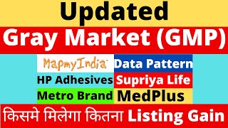 Updated GMP  MAPMYINDIA IPO GMP  DATA PATTERNS IPO GMP  SUPRIYA LIFE IPO GMP  MEDPLUS IPO GMP [upl. by Annim]