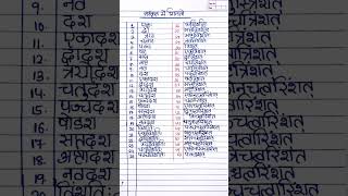 1 se 50 Tak sanskrit ginti  संस्कृत में गिनती १ से ५० तक  sanskrit ginti 1 to 50 [upl. by Eelrehpotsirhc996]