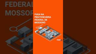 Entenda como aconteceu a fuga na Penitenciária de Mossoró RN Shorts [upl. by Lannie369]