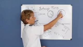 Steep Turns Private Pilot Lesson 3g [upl. by Berl]