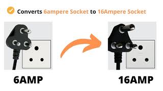 5amp to 15amp Converter PlugUse 16Ampere Big Appliances in Regular 6ampere Socket [upl. by Lyssa]