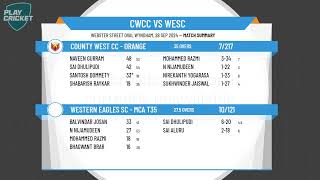 Melbourne Cricket AssociationWestOneDayDivBGrandFinalCountyWestCCOrange v WesternEaglesMCAT35 [upl. by Lorenzo61]