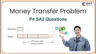 SA2 Questions  Money Transfer Problems [upl. by Vicki]