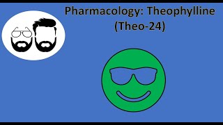 NCLEX Prep Pharmacology Theophylline Theo24 [upl. by Anibor]