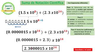 SUMA Y RESTA DE NOTACIÓN CIENTÍFICA CON EXPONENTES DIFERENTES [upl. by Earahc624]