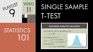 Statistics 101 Single Sample Hypothesis ttest Examples [upl. by Abroms734]