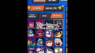 Ahh Trophies😭🙏💀 brawlstars [upl. by Sion]