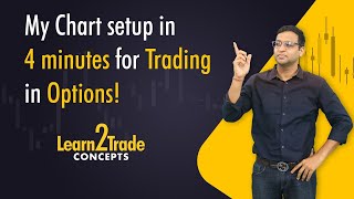 My Chart setup in 4 minutes for Trading in Options  Learn2Trade Concepts [upl. by Andromede184]