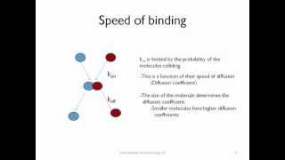 Lecture  6  Aptamer Binding Assays [upl. by Ares636]