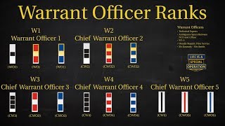 US Military All Branches WARRANT OFFICER RANKS Explained  What is a Chief Warrant Officer [upl. by Aveneg]