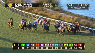 Stormy Lucy Wins Matriarch Stakes GrI [upl. by Adnohser407]