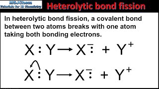 R343 Heterolytic bond fission [upl. by Wind]