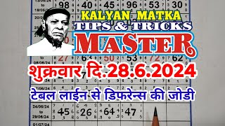 KALYAN MATKA TIPS AND TRICKS MASTER TODAY 2862024 KALYAN TODAY TEBLE TRICK LINE JODI [upl. by Somerset]