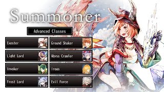 Advanced Classes of Summoner  EX Skills  Avabel Online [upl. by Tory]