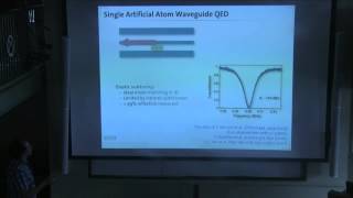 Andreas Wallraff “PhotonQubit Interactions in On Dimensional Superconducting Circuits” [upl. by Crysta202]