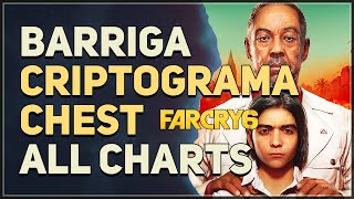 Far Cry 6 Barriga Criptograma Chest  Where are Horse amp Domino Criptograma Charts  What If Gameplay [upl. by Carmen]