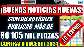 BUENAS NOTICIAS NUEVAS MINEDU AUTORIZA PUBLICAR MÁS DE 86 105 MIL PLAZAS PARA CONTRATO DOCENTE 2024 [upl. by Jemy]