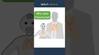 Who is at Risk for Pneumonia 🌍🫁 MedicalEducation USMLE [upl. by Broeder]