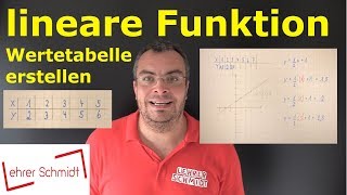 Lineare Funktion  Wertetabelle erstellen  Mathematik  ganz einfach erklärt  Lehrerschmidt [upl. by Ahsienyt]