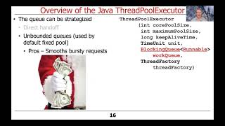 Overview of the Java ThreadPoolExecutor [upl. by Fabri866]