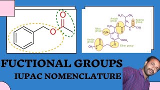 Functional Groups  IUPAC Nomenclature  Functional Groups Organic Chemistry [upl. by Hakym]