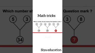 Shortcut math tricks 🔥 motivation study upsc shortcut shorts maths tricks [upl. by Anabel11]