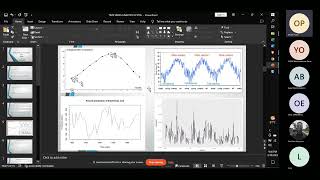 Time Series Analysis With IBM SPSS [upl. by Dave155]