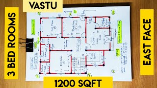 1200 sqft east facing house plan with vastu II 3 bed rooms house plan II EAST FACE HOUSE PLAN [upl. by Khudari892]